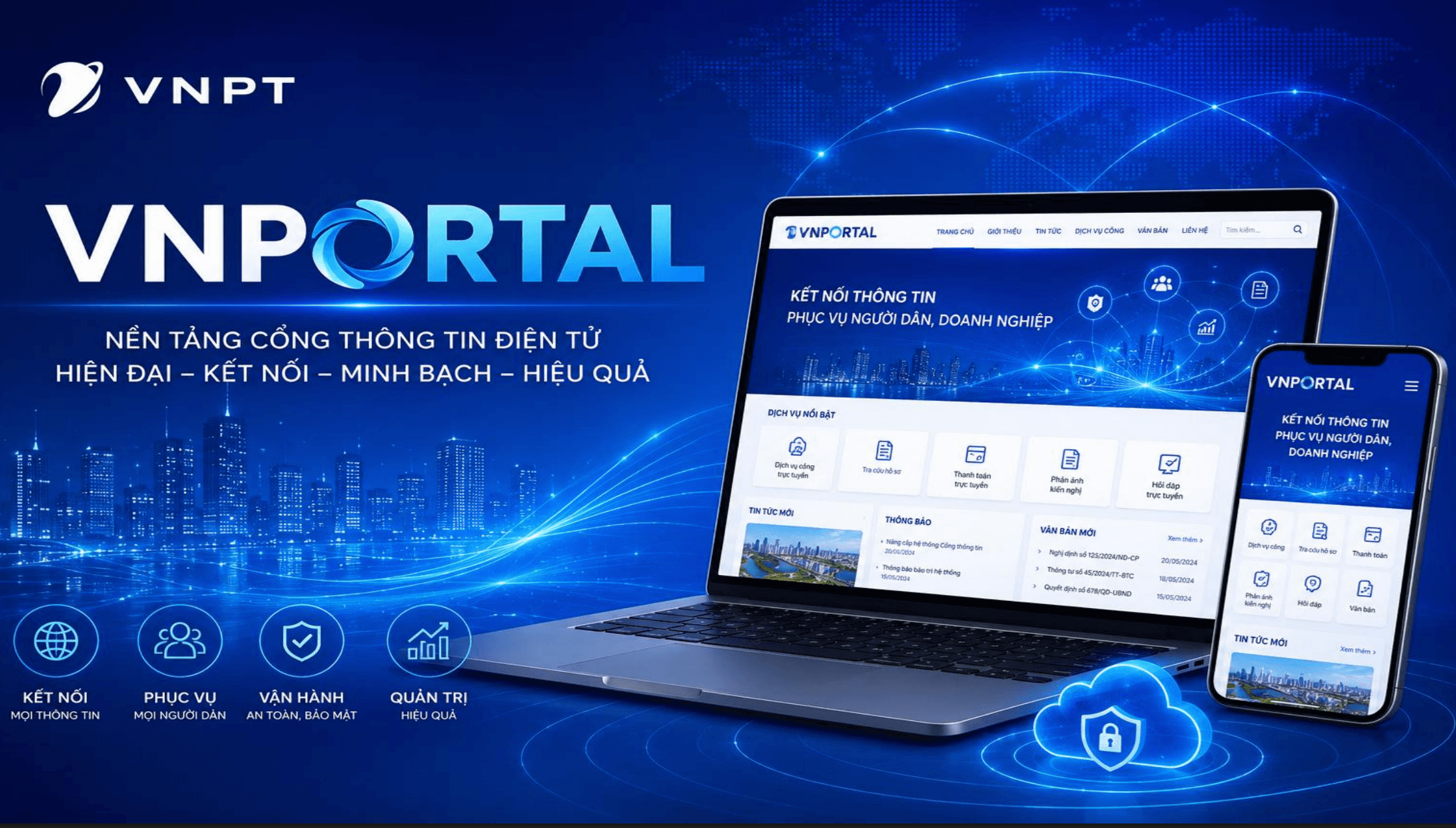Dịch vụ công trực tuyến Giao diện Platform
