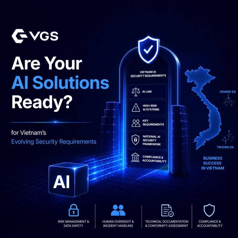 𝐀𝐫𝐞 𝐘𝐨𝐮𝐫 𝐀𝐈 𝐒𝐨𝐥𝐮𝐭𝐢𝐨𝐧𝐬 𝐑𝐞𝐚𝐝𝐲 𝐟𝐨𝐫 𝐕𝐢𝐞𝐭𝐧𝐚𝐦’𝐬 𝐄𝐯𝐨𝐥𝐯𝐢𝐧𝐠 𝐒𝐞𝐜𝐮𝐫𝐢𝐭𝐲 𝐑𝐞𝐪𝐮𝐢𝐫𝐞𝐦𝐞𝐧𝐭𝐬?